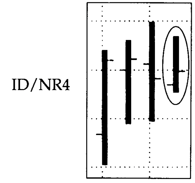 street smart NR4